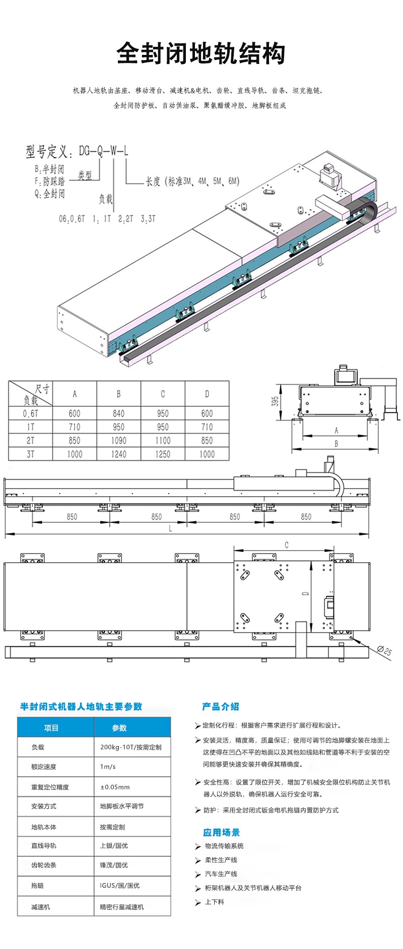 全封闭机器人地轨-_02