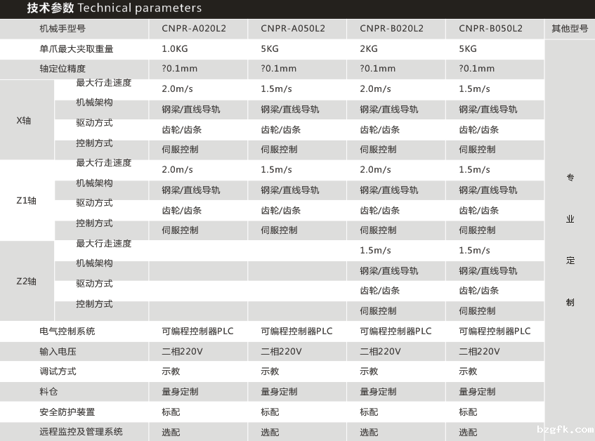 二拖二单轴机械手
